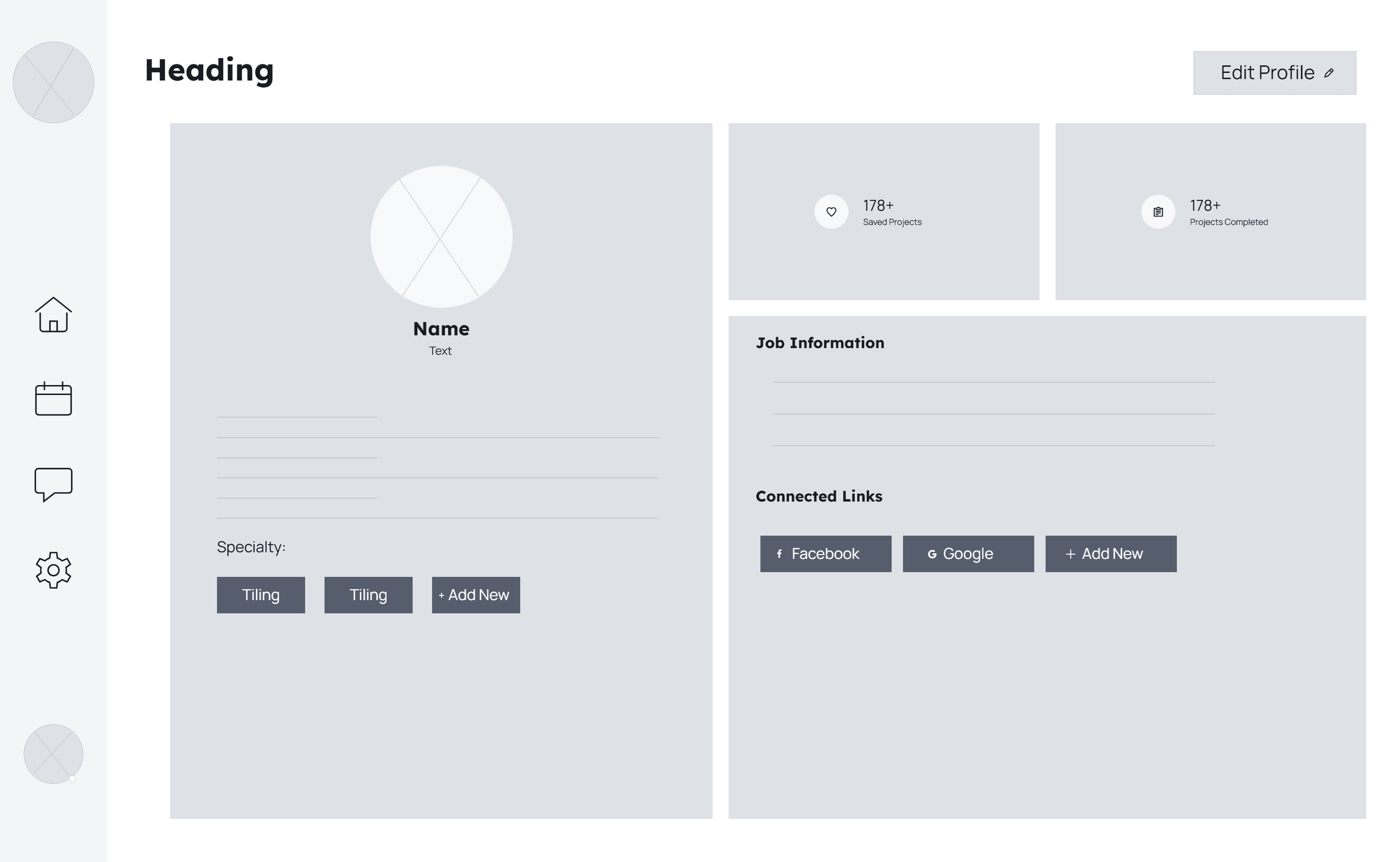 Piechart